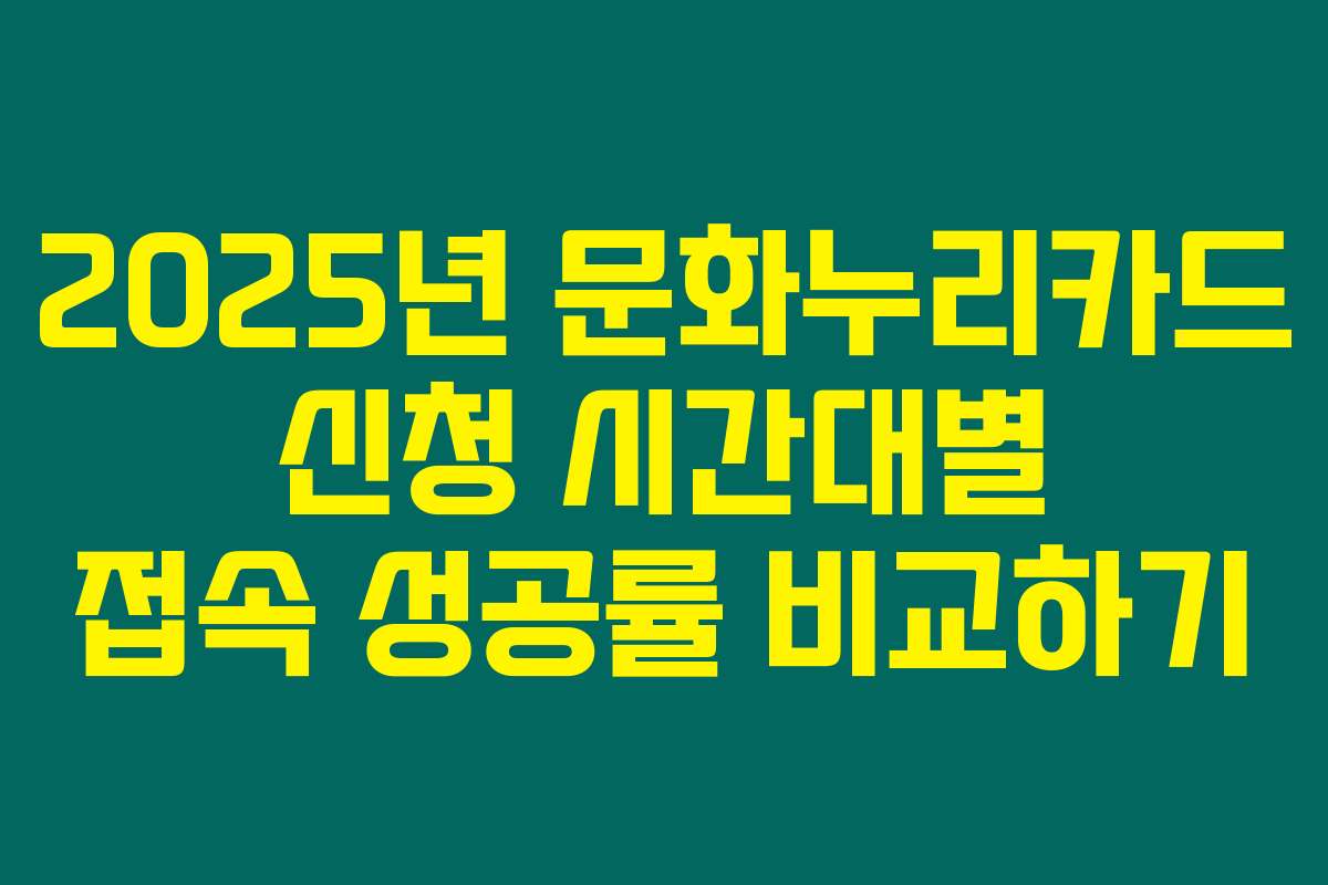 2025년 문화누리카드 신청 시간대별 접속 성공률 비교하기