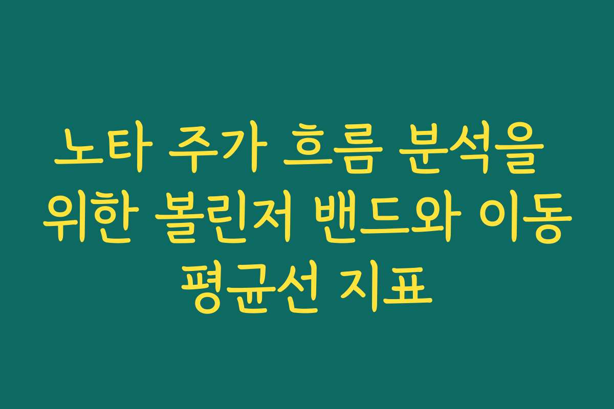 노타 주가 흐름 분석을 위한 볼린저 밴드와 이동평균선 지표