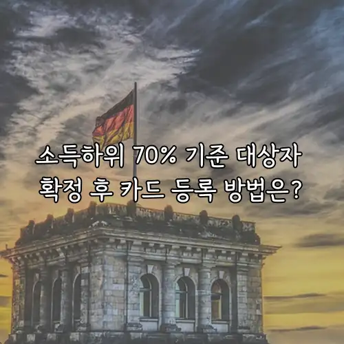 소득하위 70% 기준 대상자 확정 후 카드 등록 방법은?