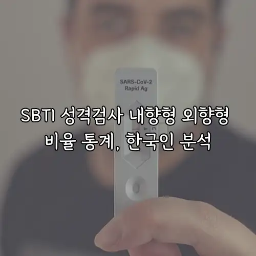SBTI 성격검사 내향형 외향형 비율 통계, 한국인 분석