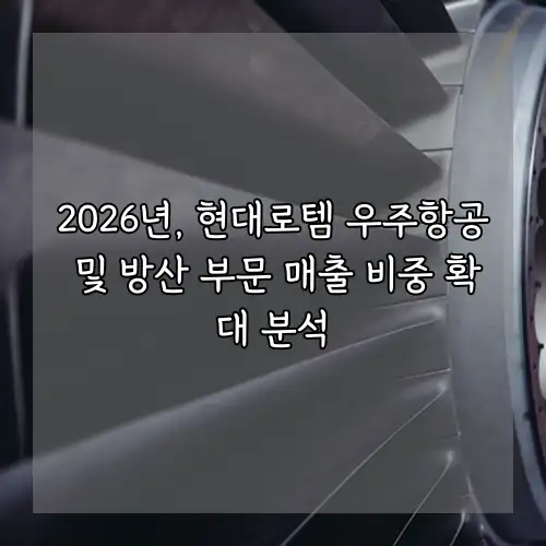 2026년, 현대로템 우주항공 및 방산 부문 매출 비중 확대 분석
