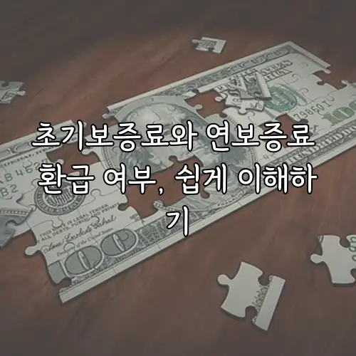 초기보증료와 연보증료 환급 여부, 쉽게 이해하기