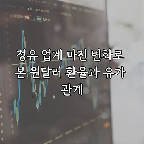정유 업계 마진 변화로 본 원달러 환율과 유가 관계